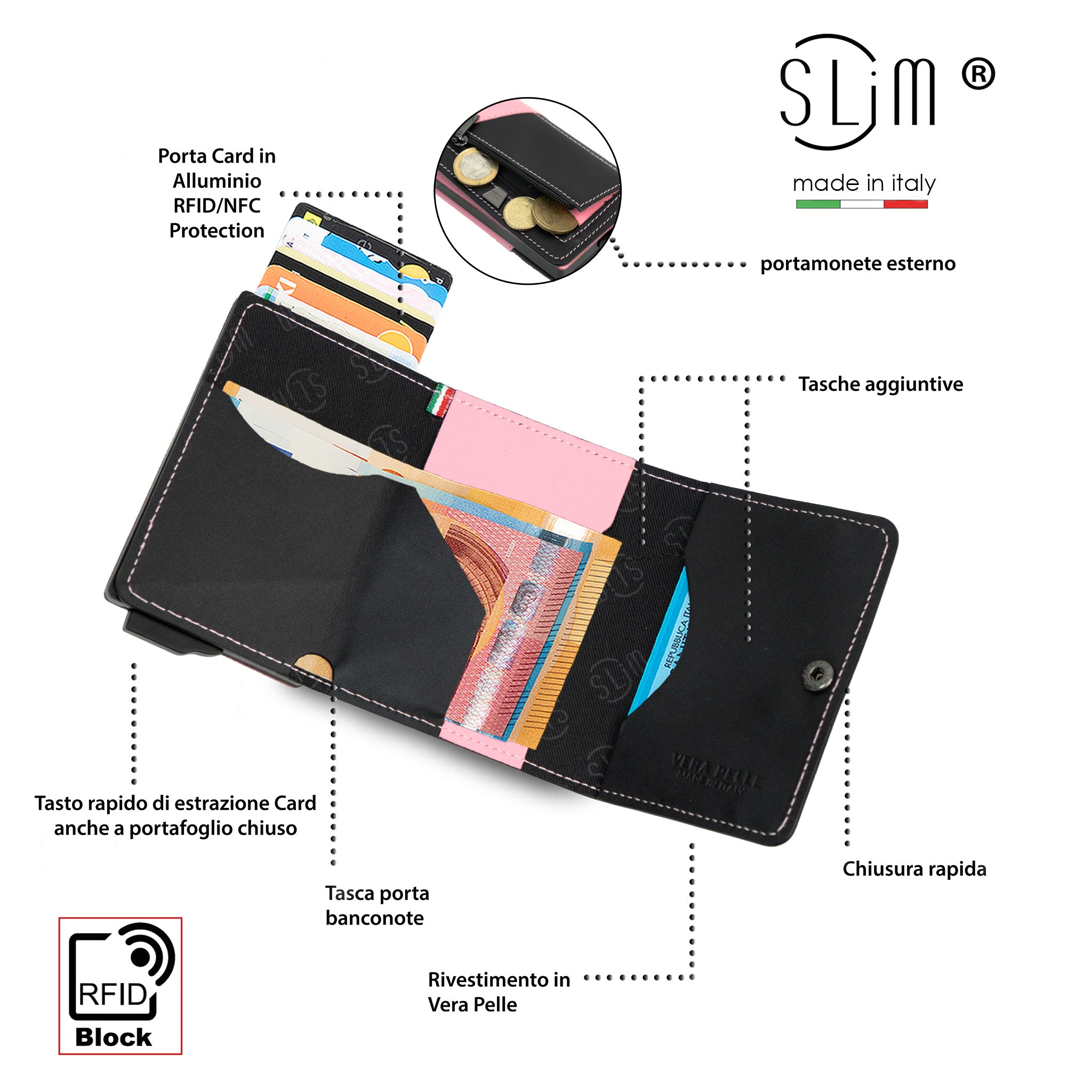 SLim Touch Portafoglio Compatto Bicolor Rosanero RFID