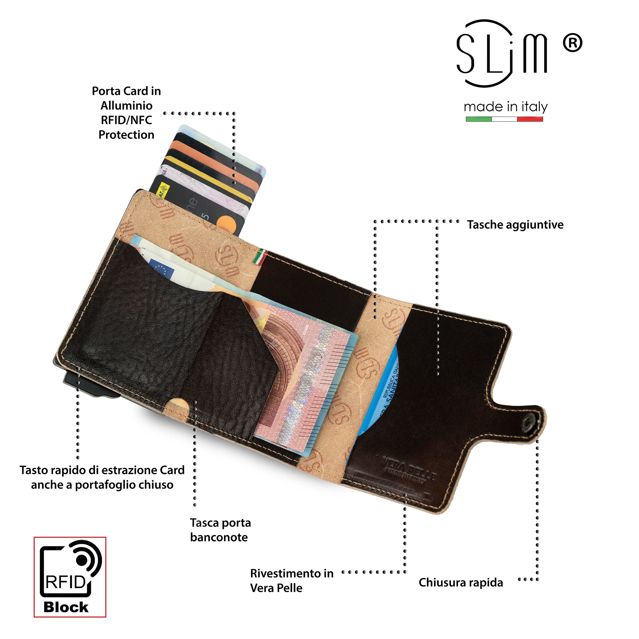 SLim Vera Pelle Portafoglio Testa di moro zip 12 carte RFID