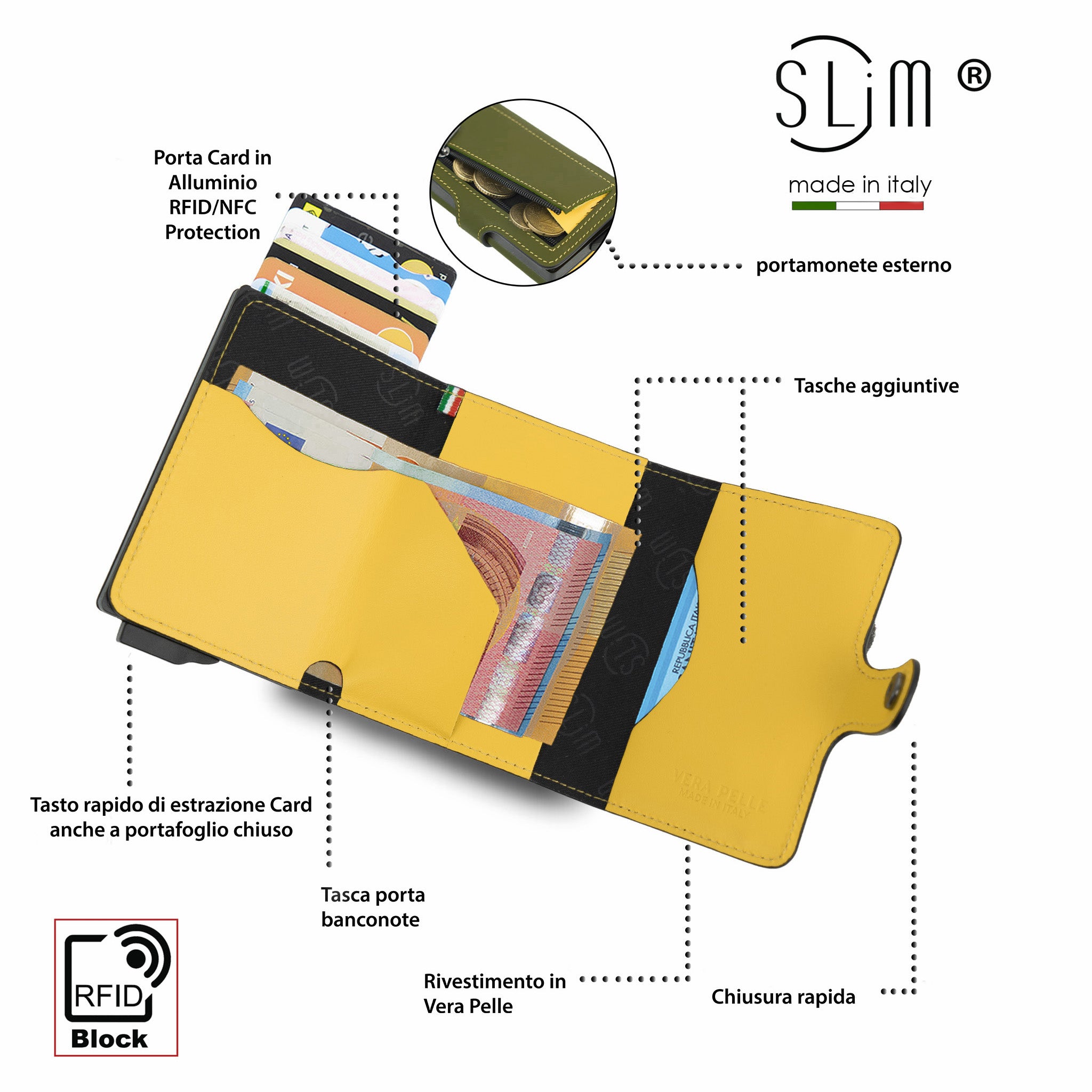 SLim Vera Pelle Portafoglio Verde Pistacchio Giallo Zip RFID