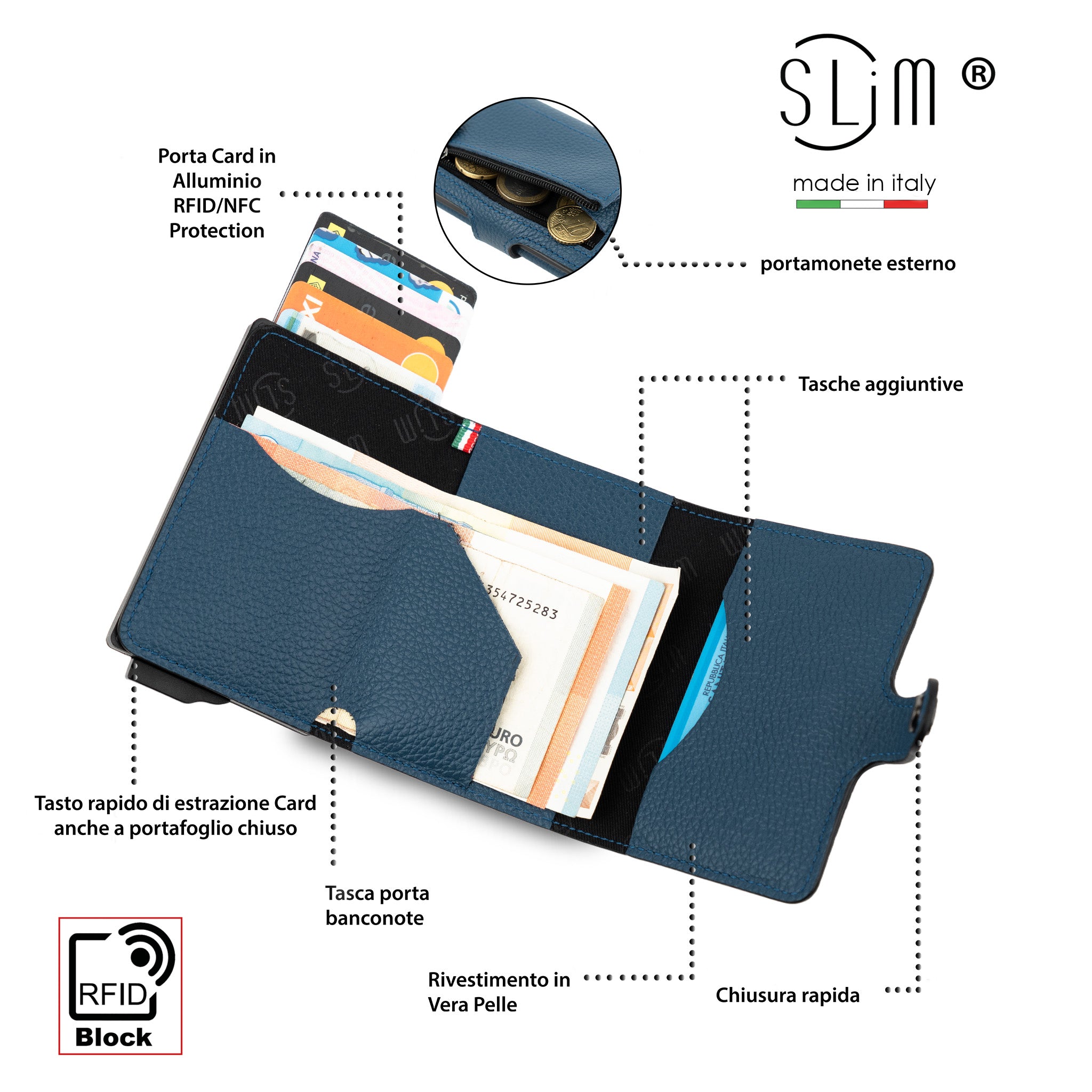 SLim Bottalato Blu Navy portafoglio pelle con zip monete RFID