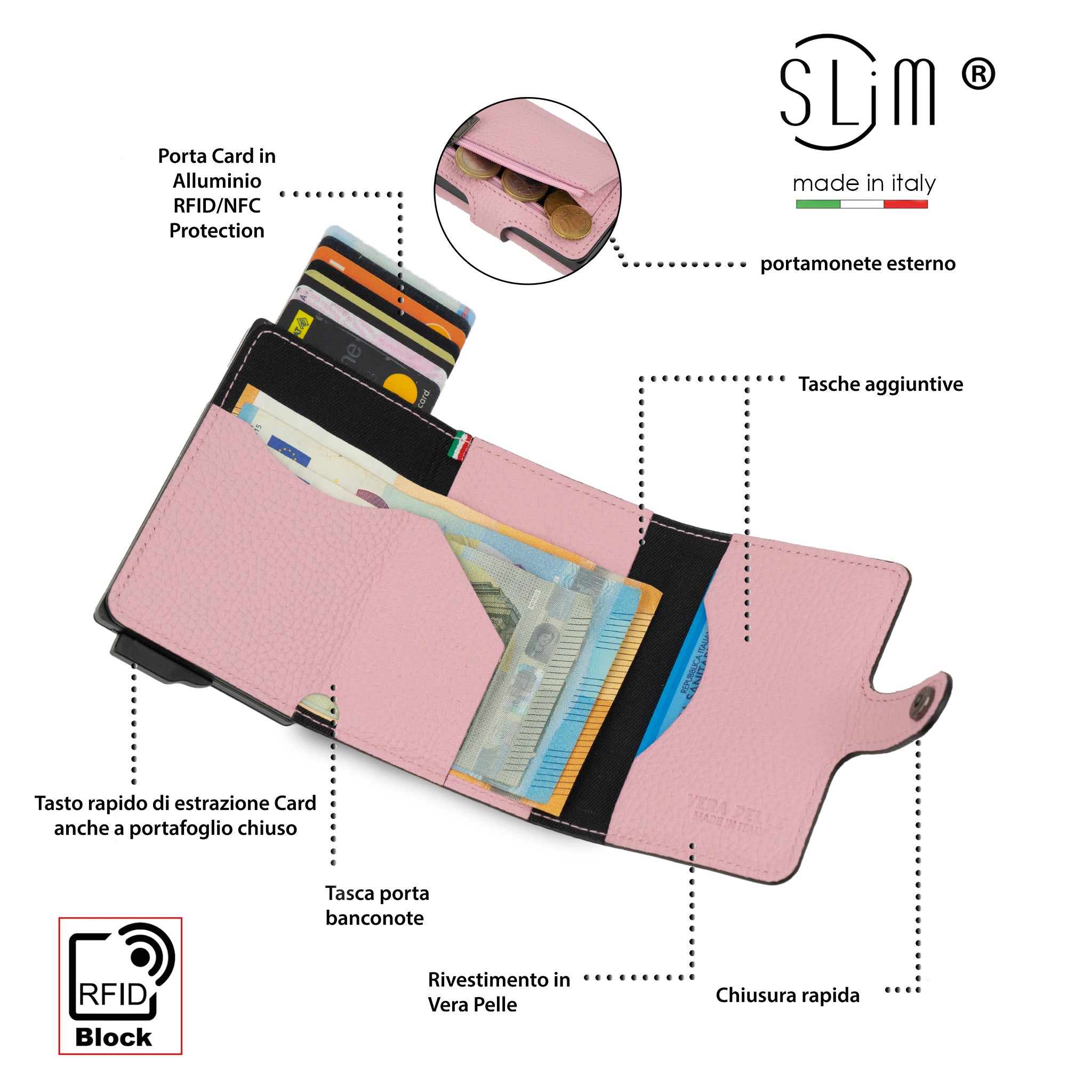 SLim Bottalato Portafoglio Compatto Pelle Rosa con Zip