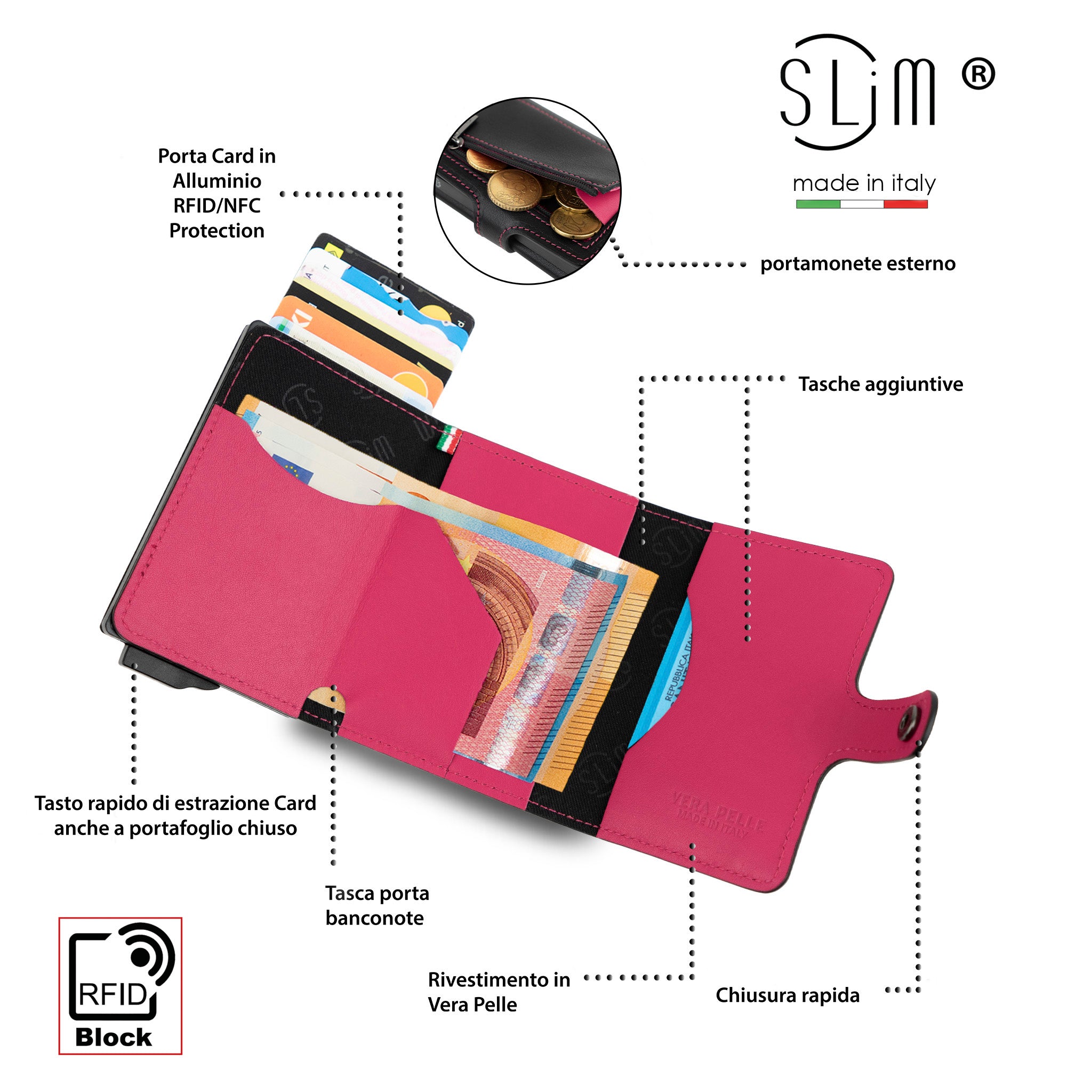 SLim Vera Pelle Portafoglio Nero Fucsia 12 Carte RFID