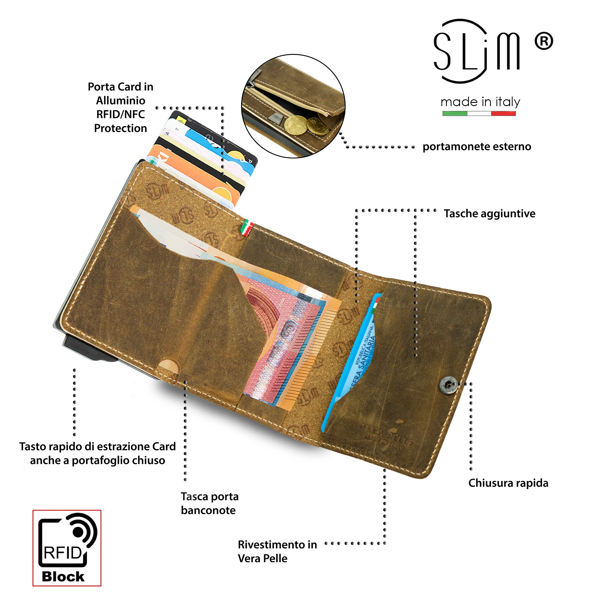 SLim Touch Portafoglio Compatto Crazy Cuoio RFID