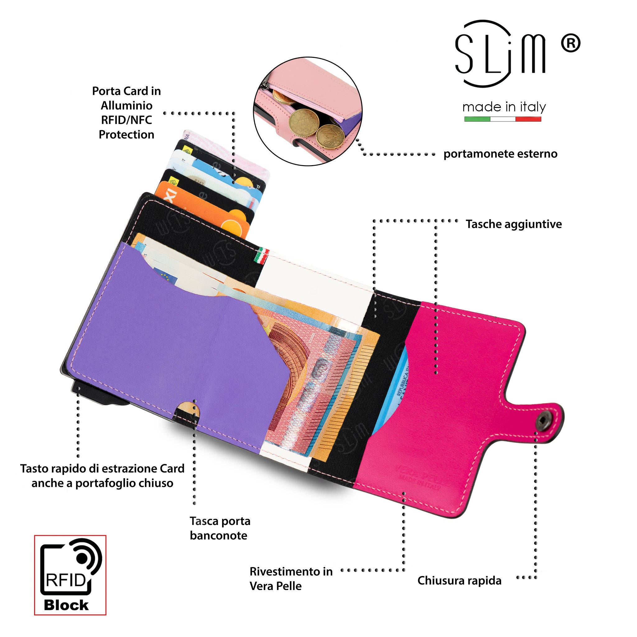 SLim Vera Pelle Portacarte Rosa Multicolor Zip Monete